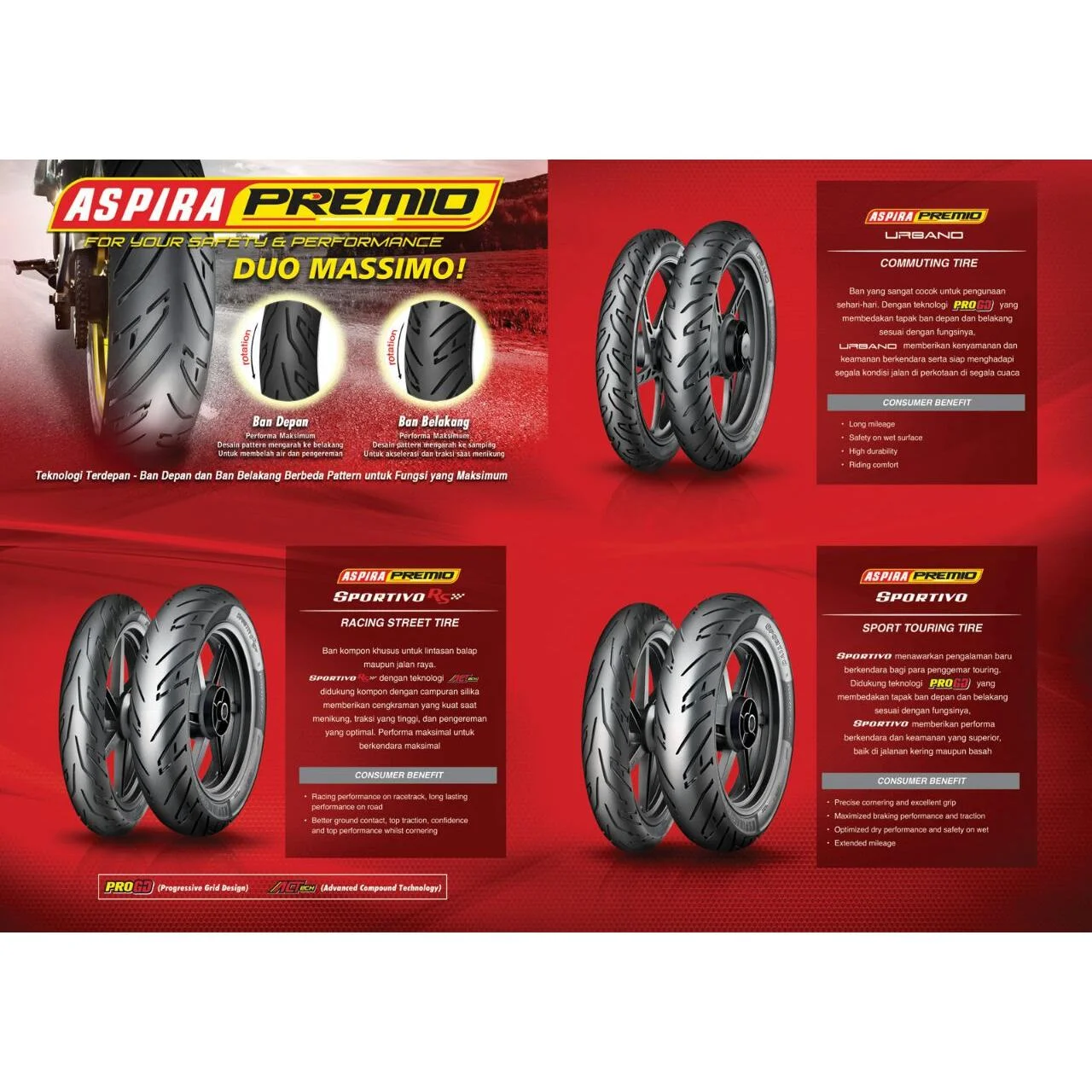 Aspira Tire - Image 2